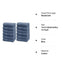 Ensemble de Gants de Toilette Doux de la Collection Resort - Pack de 12 Luxe Bleu