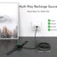 Chargeur sans fil premium pour Fitbit Sense et Versa 3