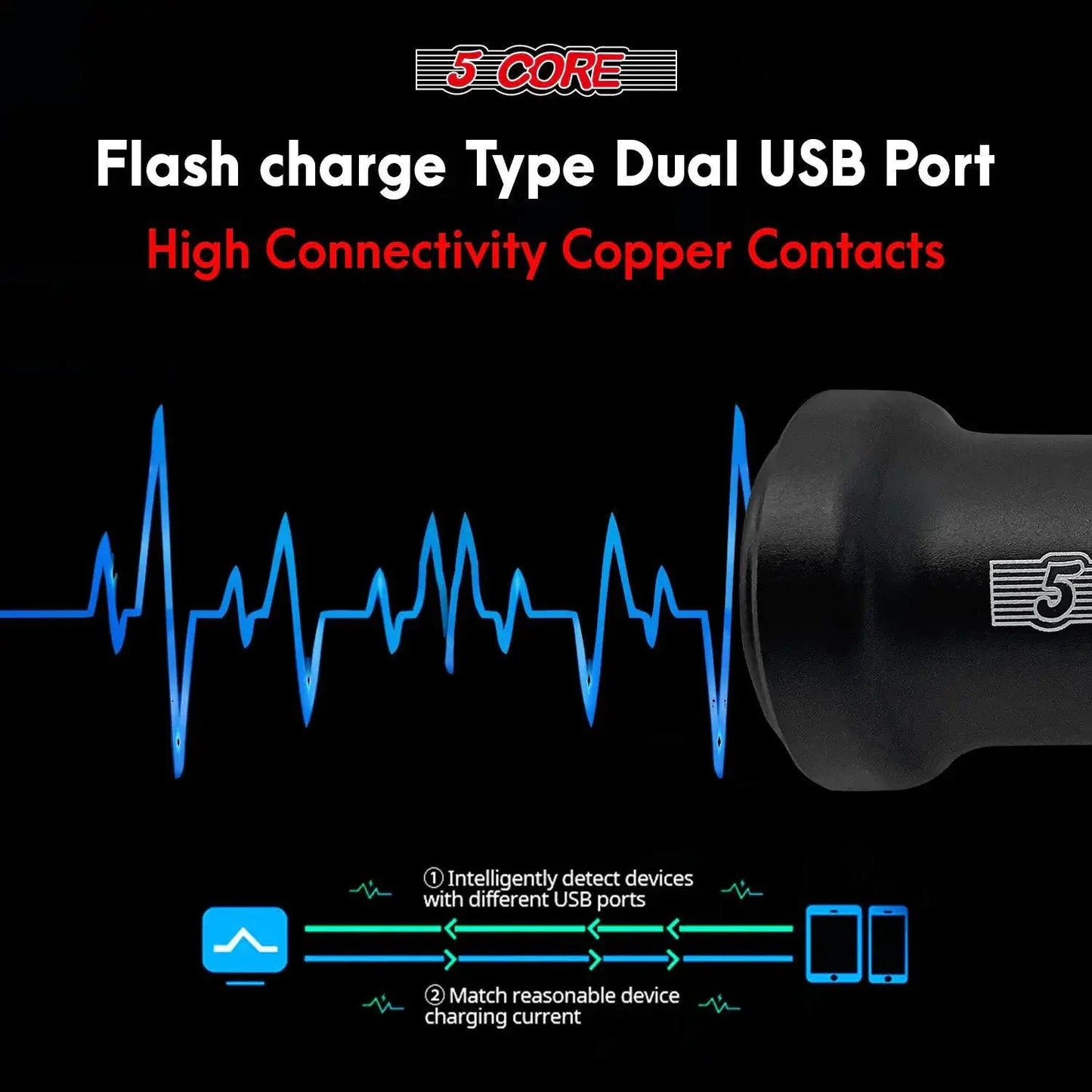 Adaptateur USB-C pour voiture 5Core SpeedCharge