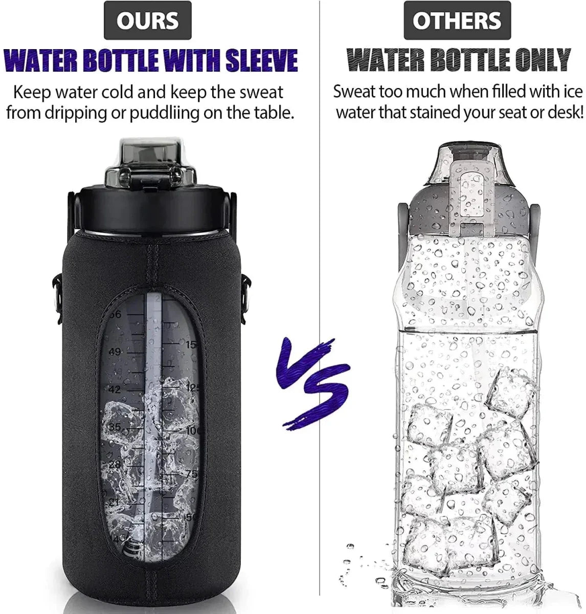 Botella de Hidratación Motivacional de 64oz