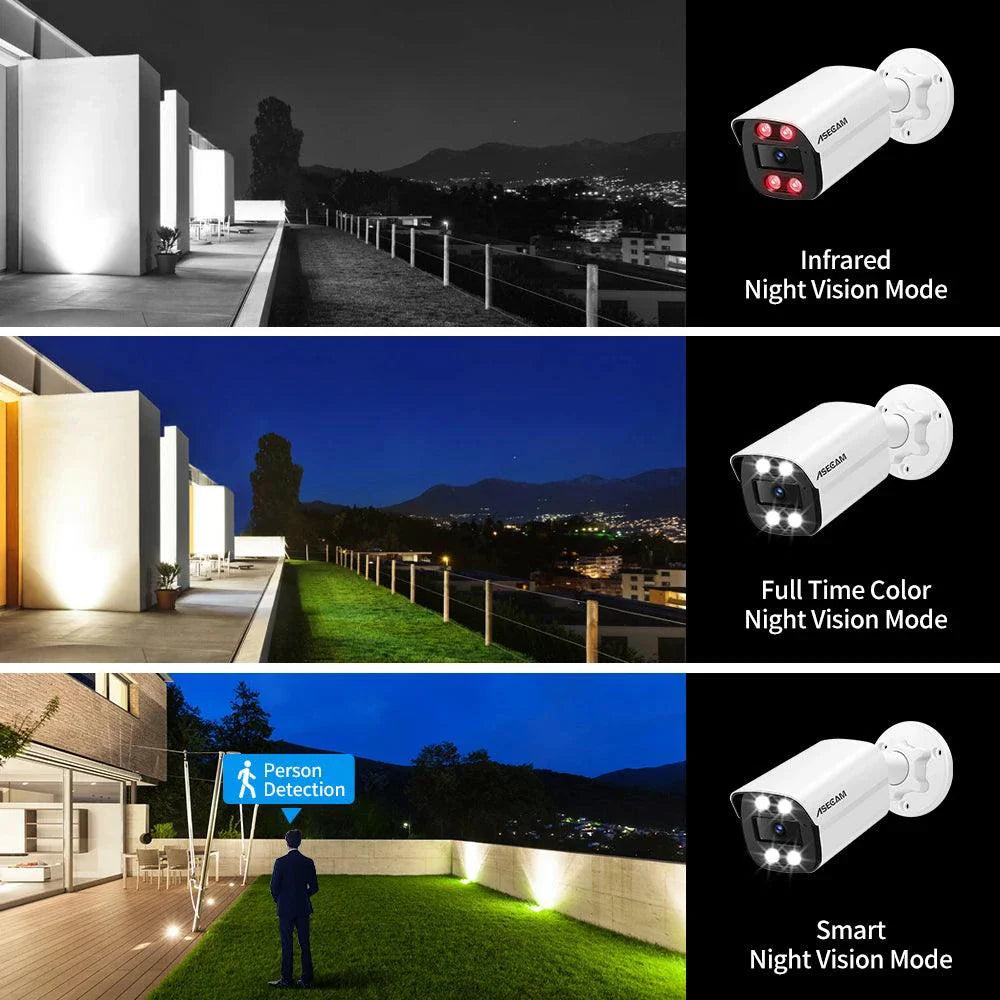 Cámara IP de 8MP: Claridad 4K, Audio Mejorado y Visión Nocturna