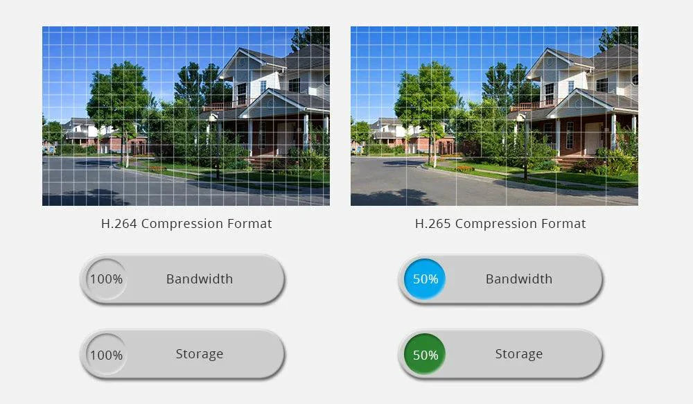 Cámara IP de 8MP: Claridad 4K, Audio Mejorado y Visión Nocturna