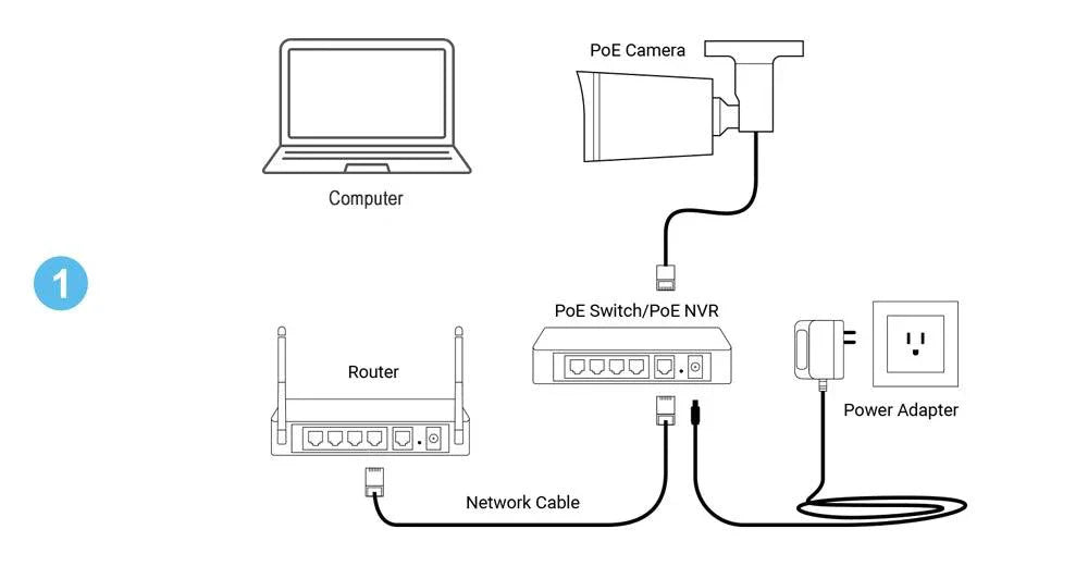 Cámara IP de 8MP: Claridad 4K, Audio Mejorado y Visión Nocturna