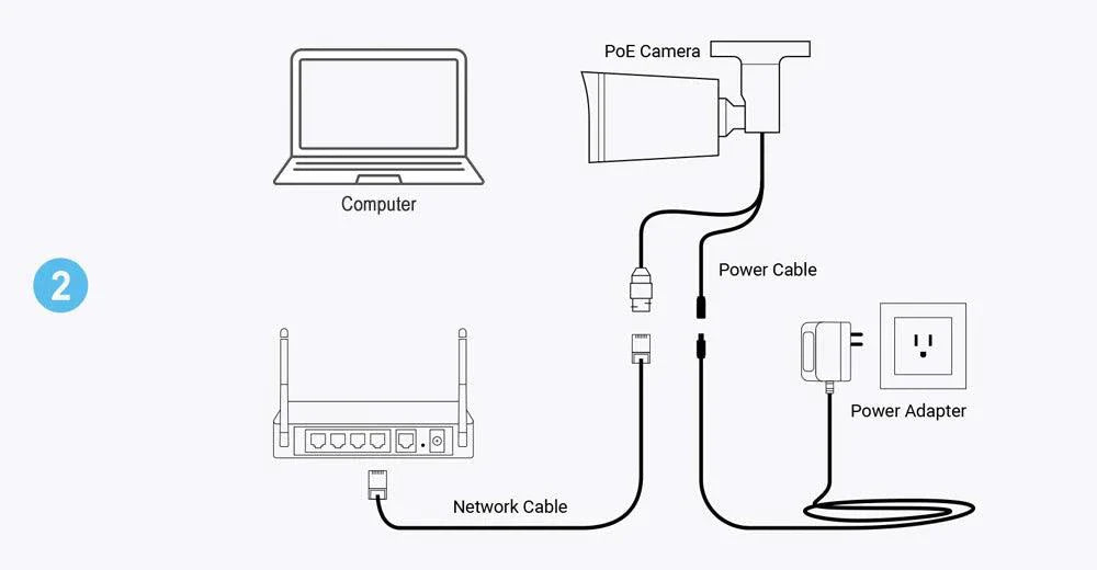 Cámara IP de 8MP: Claridad 4K, Audio Mejorado y Visión Nocturna