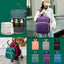 Mochila de Pañales para Cochecito Todo en Uno