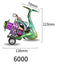 AluSpin Reel Master - Carrete de Pesca Giratorio Premium
