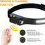 Linterna Frontal LED Adaptativa AutoBright