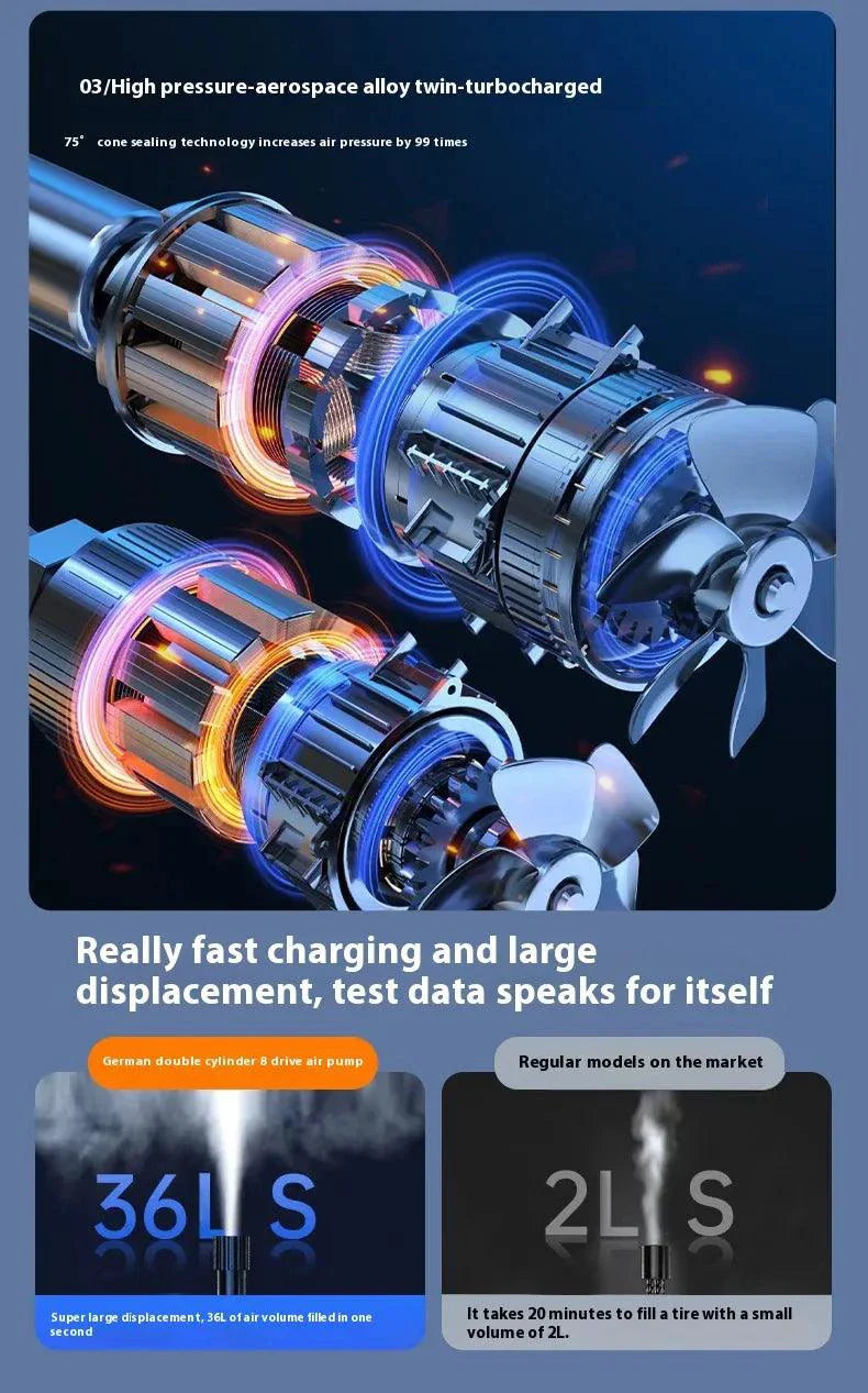 Cylindre AutoCharge - Solution de Charge Efficace pour Véhicules Électriques