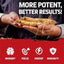 Cápsulas Premium de Ginseng Rojo Panax Coreano