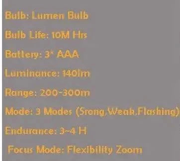 Lumières de vélo LED avec 3 modes pour une visibilité améliorée