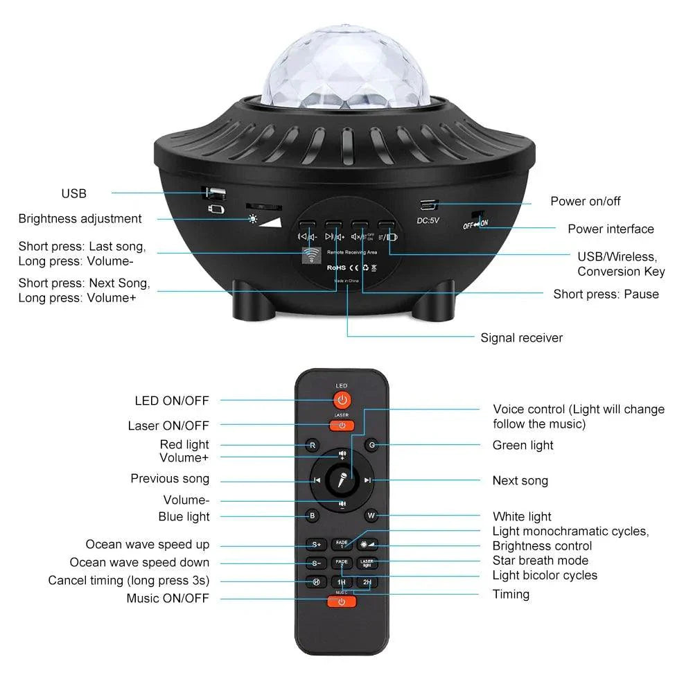 Lámpara Proyector de Galaxia Estelar LED