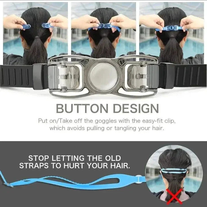 Mandotos ClearView HD Swim Goggles with Adjustable Straps