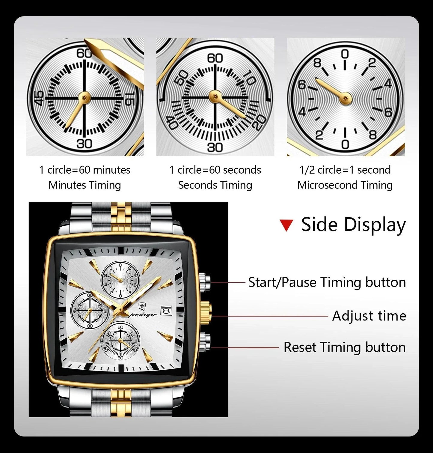 POEDAGAR Luxury Chronograph Men's Watch - Waterproof & Luminous