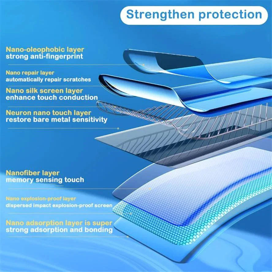 Protecteur d'écran en verre trempé premium pour Samsung S23 et S22 Ultra