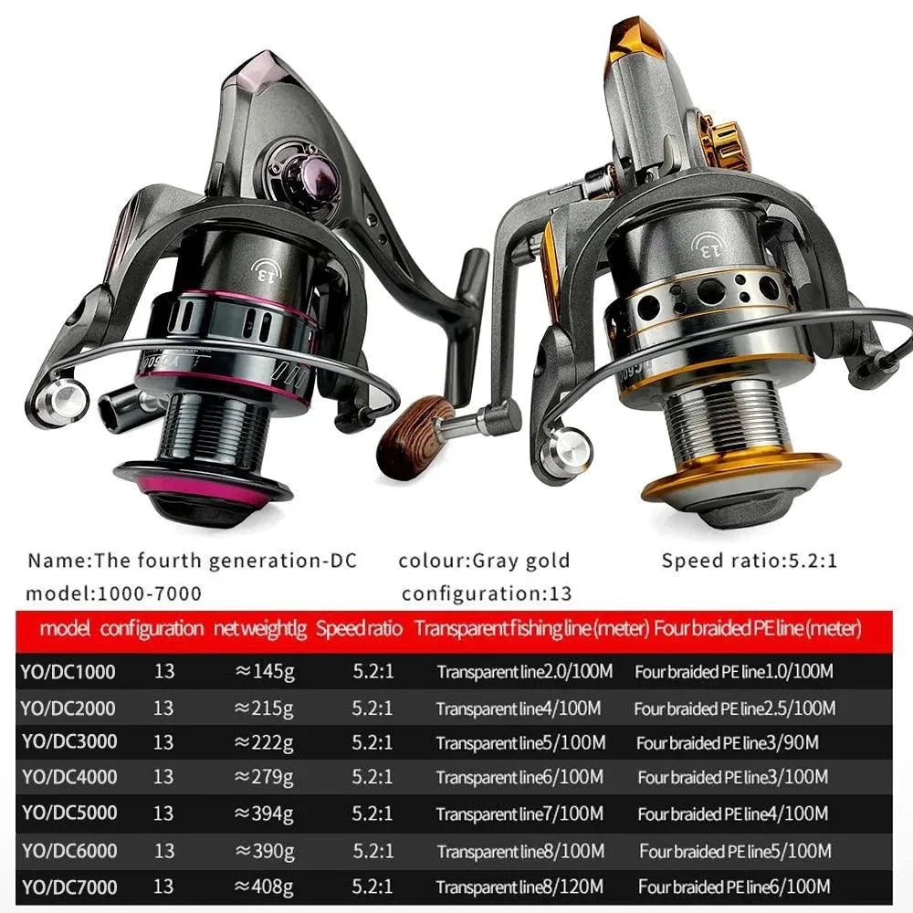 Carretes de Pesca SpinMaster Serie 1000-7000