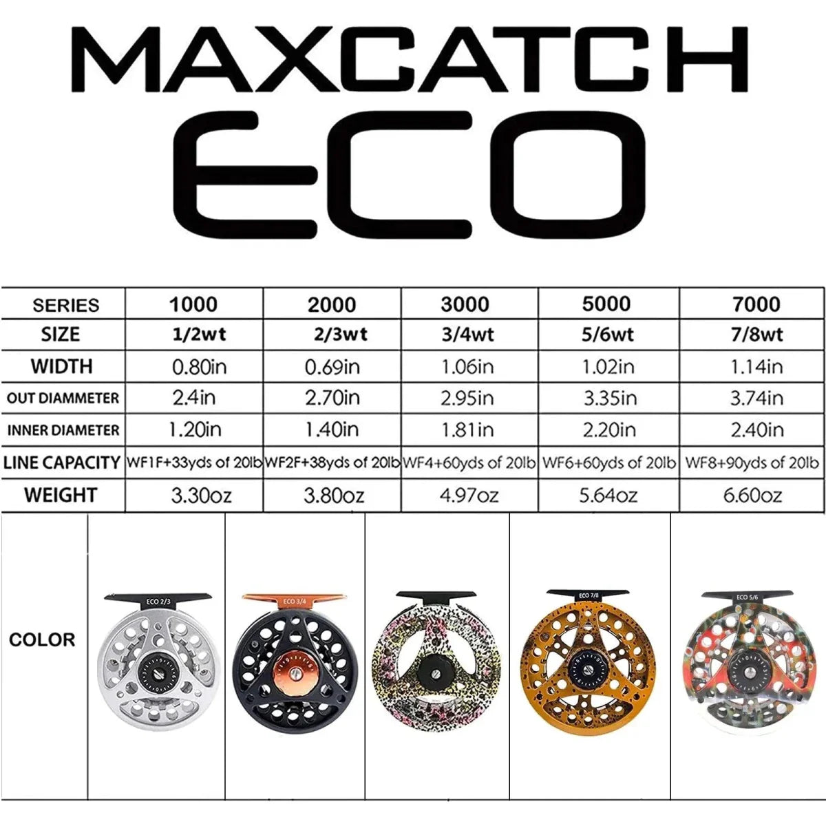 Stream Master Fishing Reel - Premium Performance for Anglers