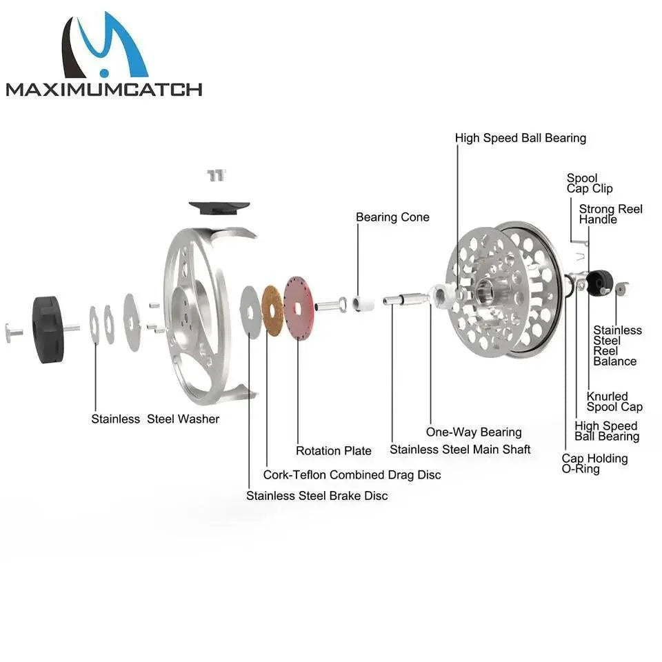 Stream Master Fishing Reel - Premium Performance for Anglers
