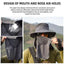 Sombrero de ala ancha UV Defense para aventuras al aire libre