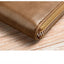 Men's  Protected PU Leather Wallet Vintage Short Purse - Korvel