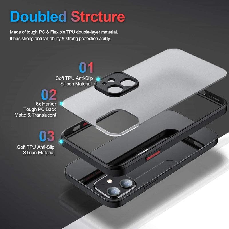 Minimalistic Shockproof Armor Case for iPhone 11-14