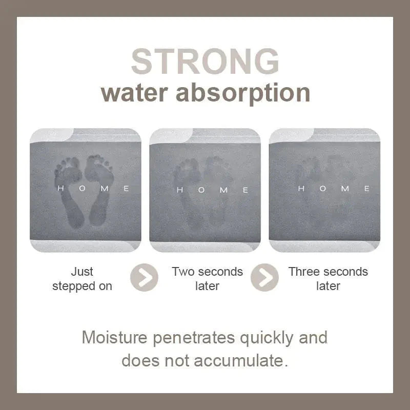 Premium Water-Absorbent Bathroom Mat
