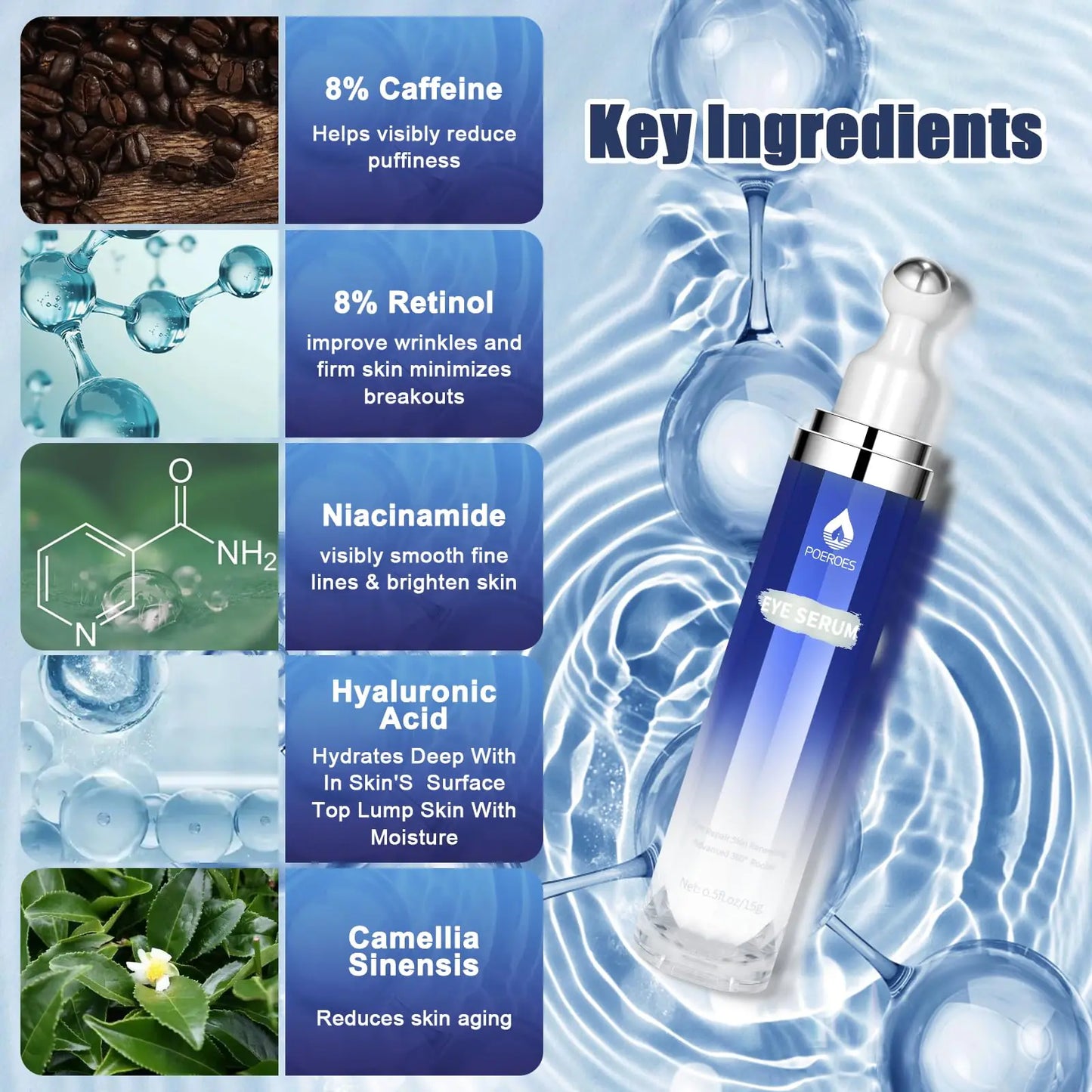 Sérum pour les yeux premium avec caféine et rétinol - 0,5 fl. oz