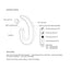 STEVVEX Wireless Bluetooth In-Ear Headphones with Microphone