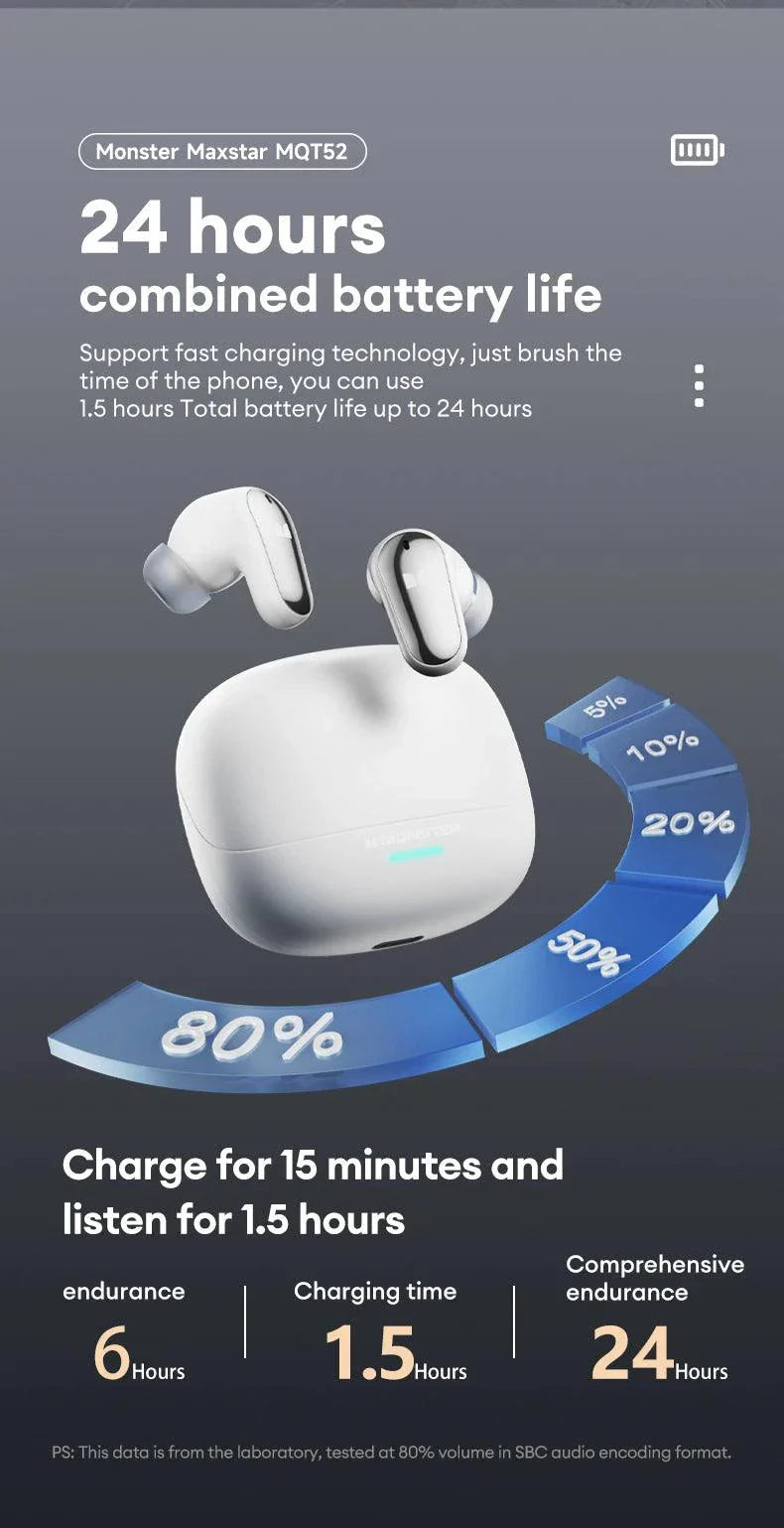 Auriculares Inalámbricos Bluetooth 5.4 Monster MQT52 con Larga Duración de Batería