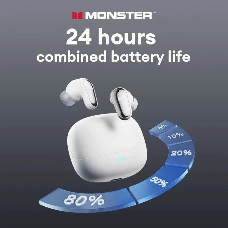 Auriculares Inalámbricos Bluetooth 5.4 Monster MQT52 con Larga Duración de Batería