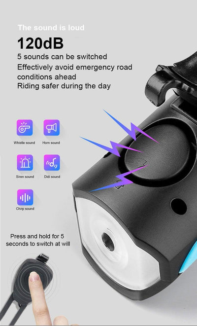 Premium Multifunction Bicycle Light & Horn Set