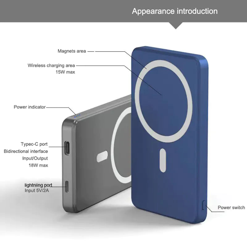 Magnetic Wireless Charger - Effortless Power for Your Devices