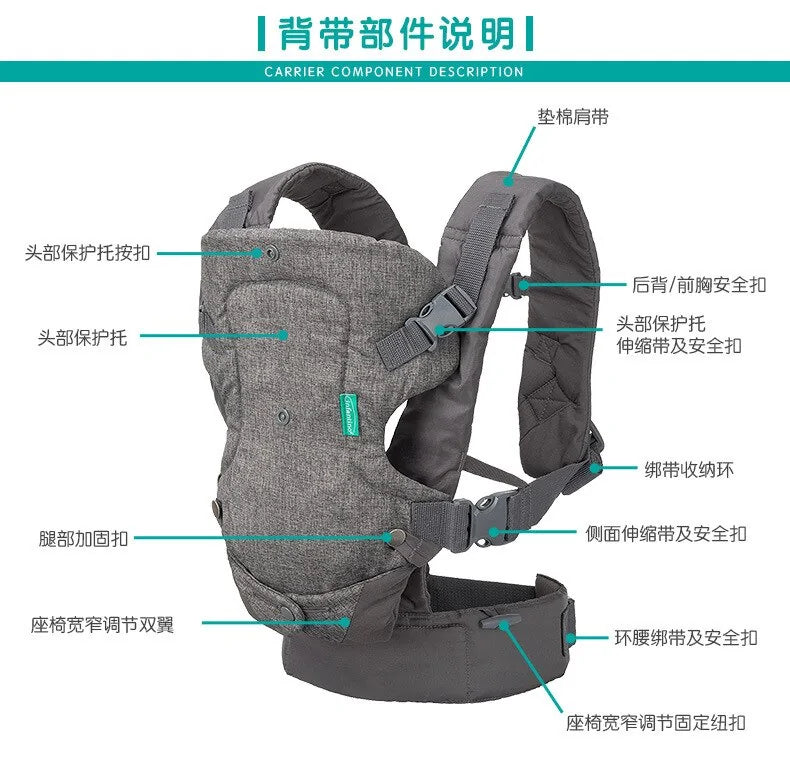 Portabebés Ergonómico con Asiento para la Cadera para Comodidad y Conveniencia