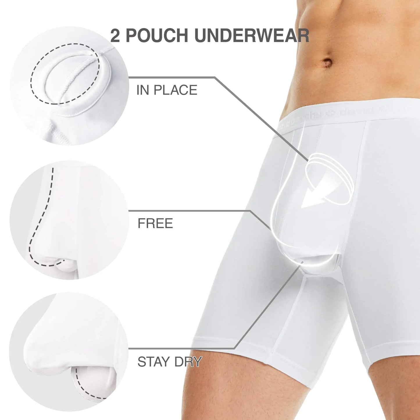 DAVID ARCHY Men's Micro Modal Dual Pouch Trunks - 3 Pack