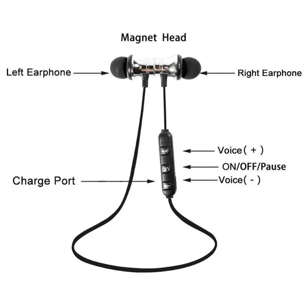 Magnetic Wireless Bluetooth Neckband Earphones for Sports