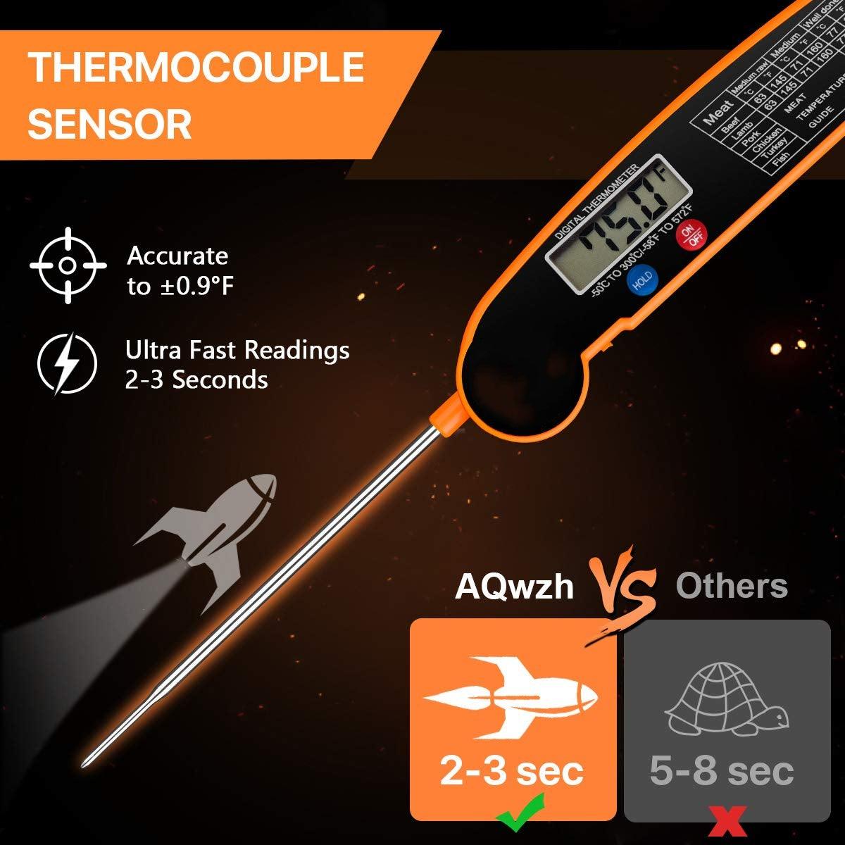 Precision Digital Kitchen Thermometer for Meat, Water & Milk - Fast & Waterproof Cooking Probe - Korvel