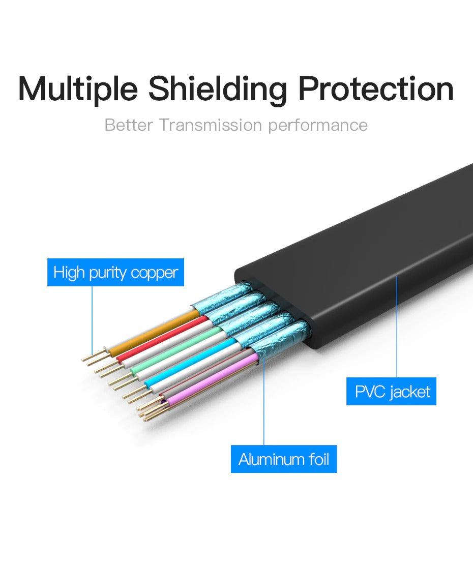 Adaptador HDMI a VGA Premium - Convertidor 1080p