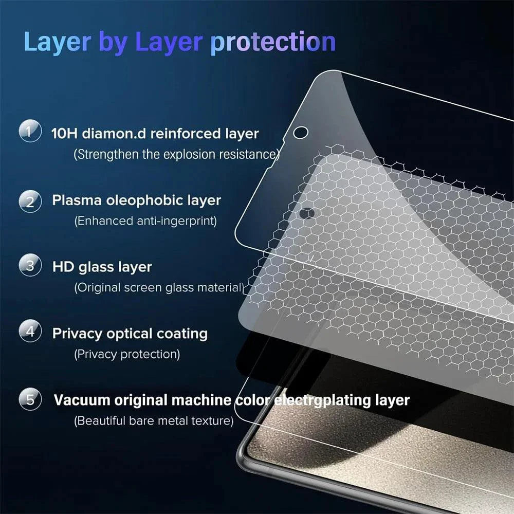 Cristal Antiespía Premium para iPhone 16, 15, 14, 13 Pro Max