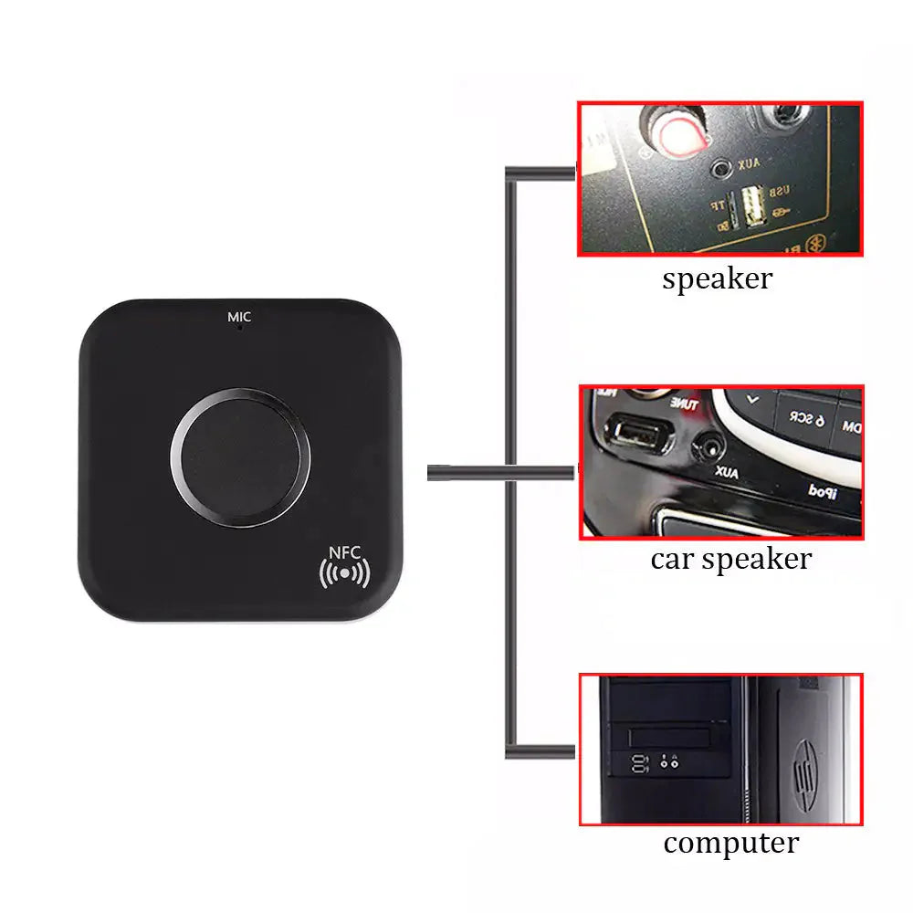 Bluetooth Audio Receiver for Wired Headphones