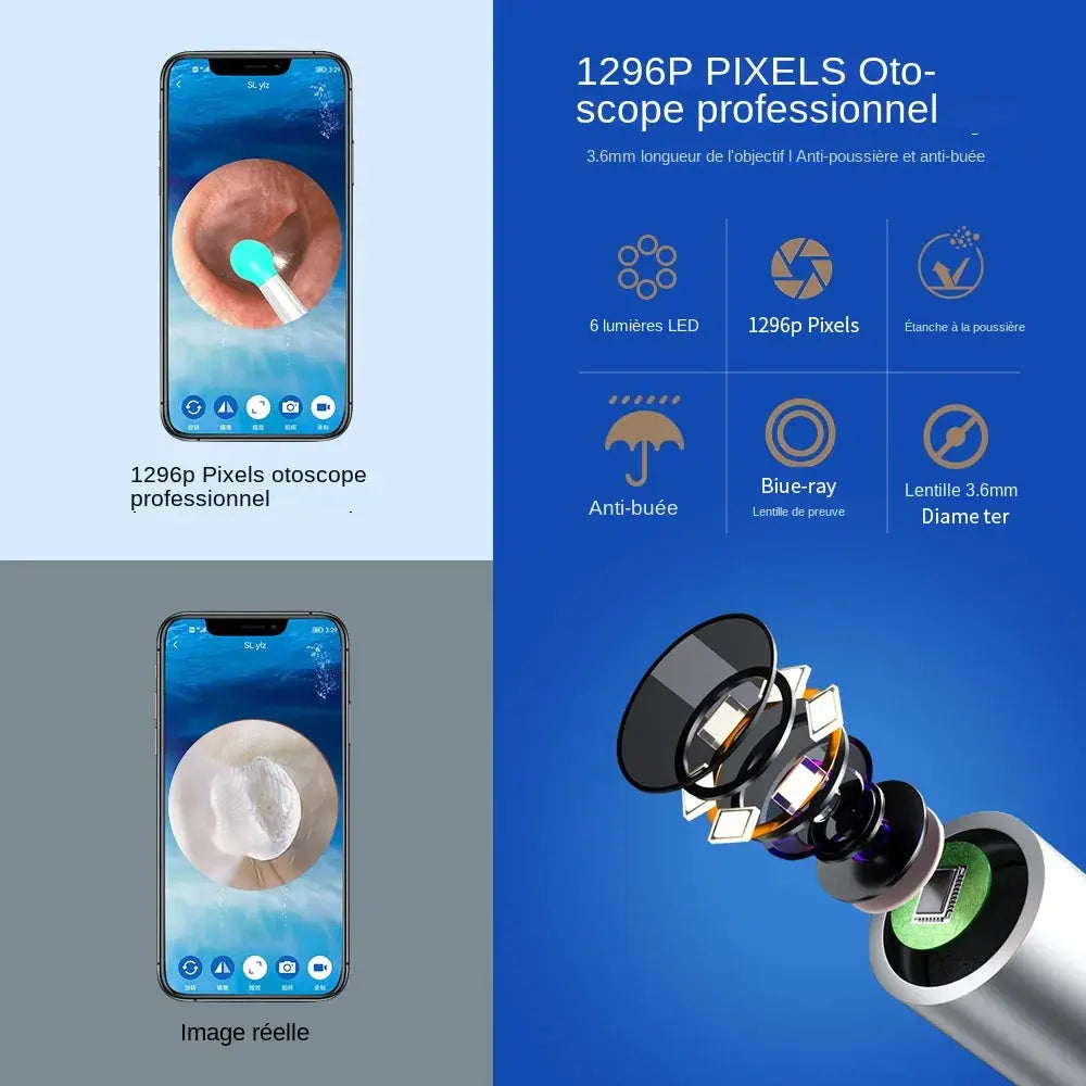 Kit de nettoyage des oreilles premium avec inspection visuelle