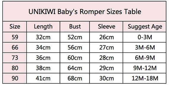 Bodysuits Acogedores de Primavera y Otoño para Recién Nacidos