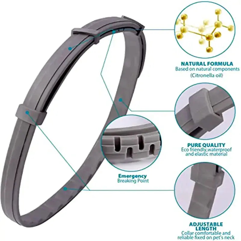 Collar Antipulgas Premium para Mascotas con Protección Duradera