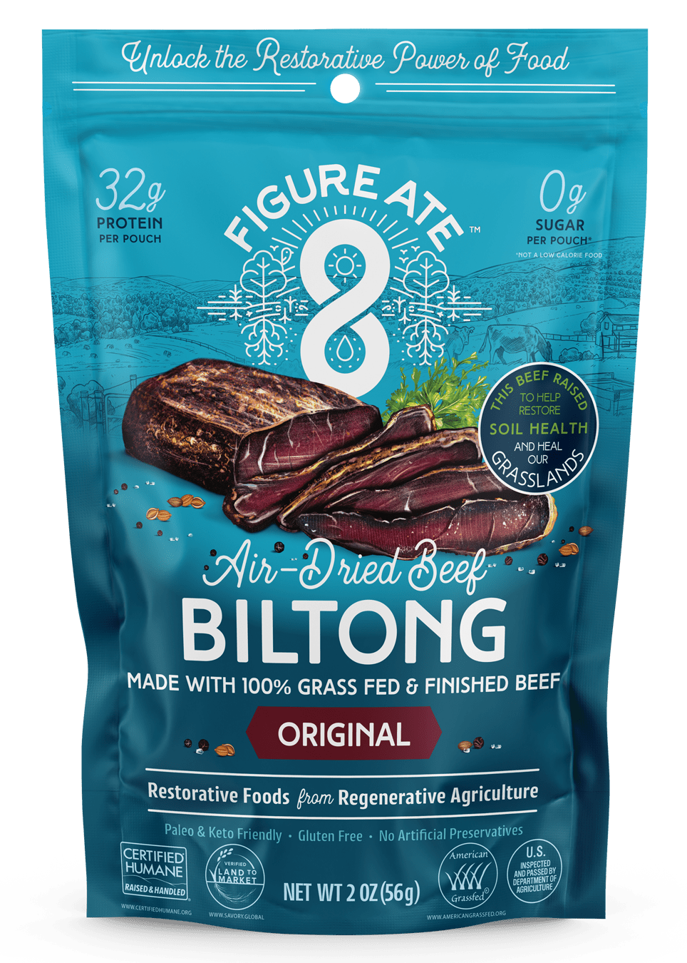 Premium Grass-Fed Biltong - Authentic South African Snack - Korvel