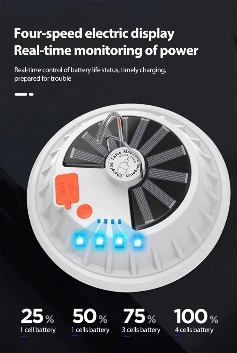 Rechargeable 60 LED Outdoor Camping Tent Light