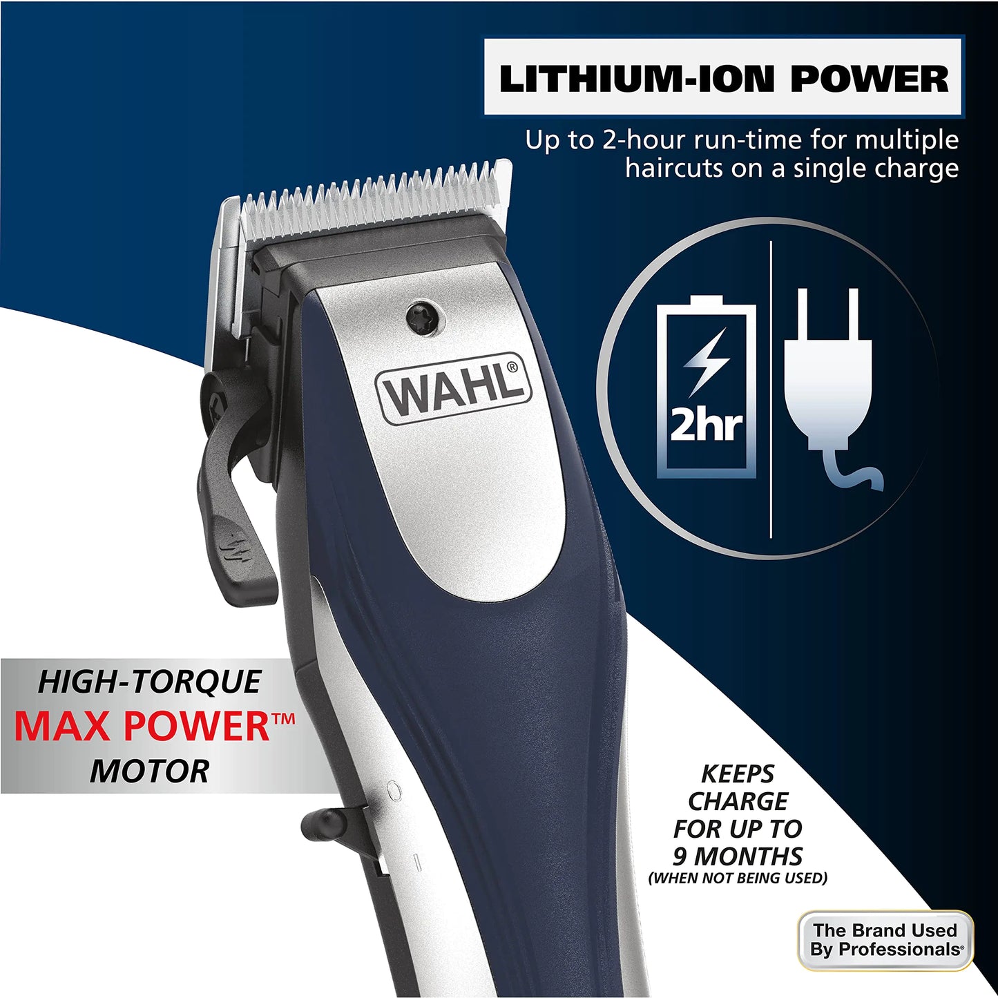 Cortadoras de Cabello Inalámbricas Wahl Lithium Ion Pro - Set de 22 Piezas