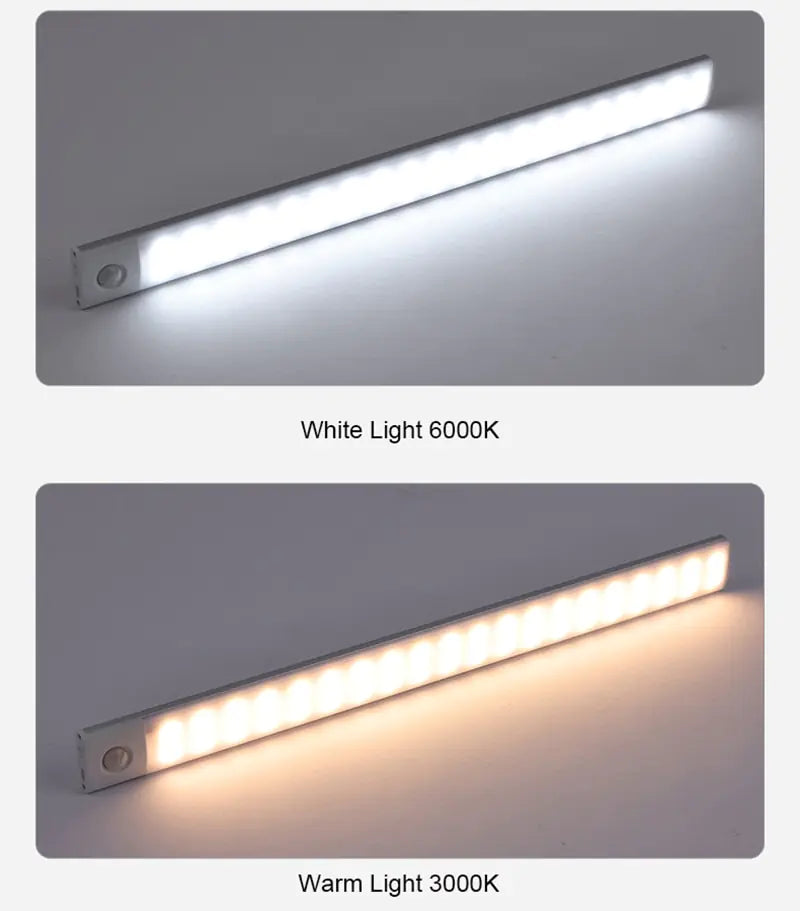 Motion Sensor Cabinet Lighting Kit