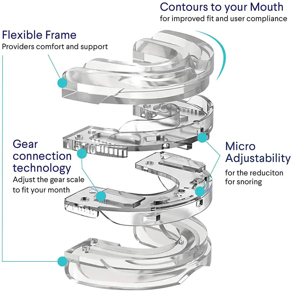 Bouche anti-ronflement premium pour un sommeil confortable