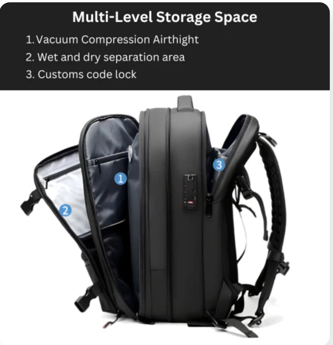 PackSqueeze Bag - Innovative Travel Backpack
