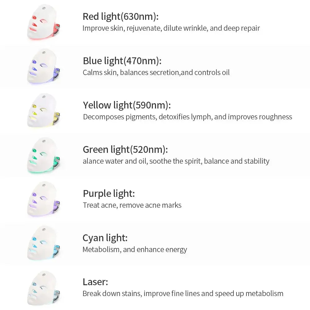 Masque Facial LED Premium pour une Peau Radieuse