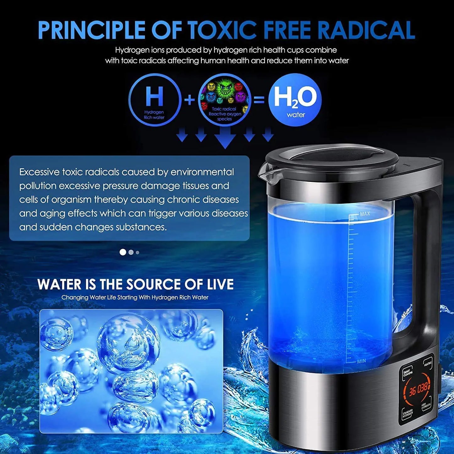 Máquina Ionizadora de Agua Hidrógeno - Purificación de Agua Premium