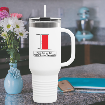 Les résultats des sondages sont là—je suis à 100 % fatigué de tout le monde Mug de voyage 40oz